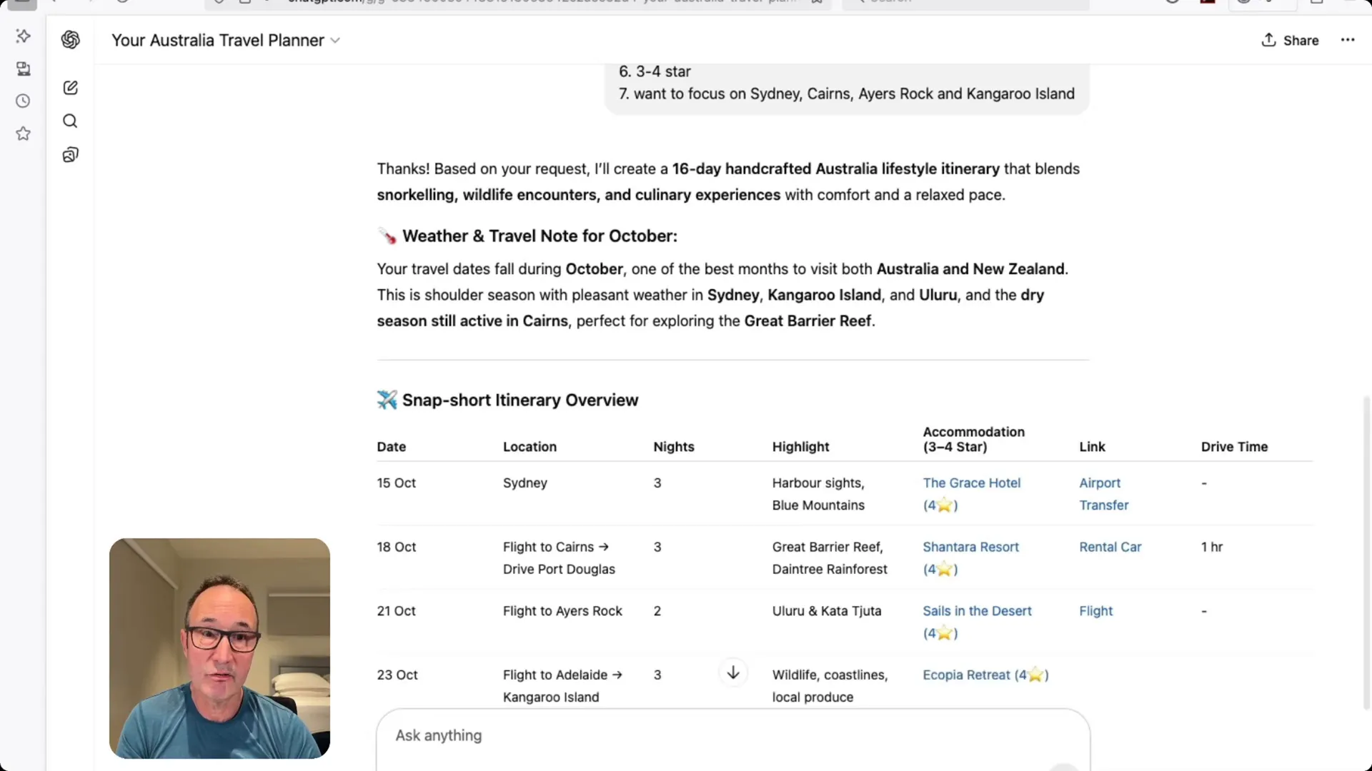 Generated 16-day handcrafted Australia itinerary example