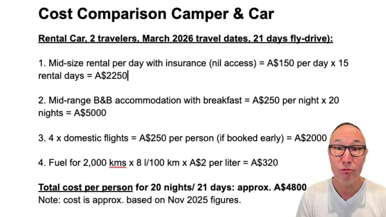 Cost breakdown comparison between rental car and motorhome options